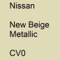 Preview: Nissan, New Beige Metallic, CV0.